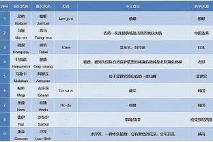 18luck 新利 吧截图2